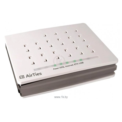 AirTies Air 5021