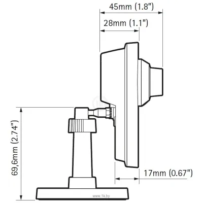 Axis M1025