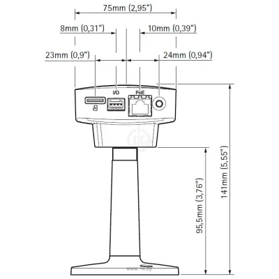 Axis M1144-L