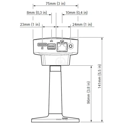 Axis M1145