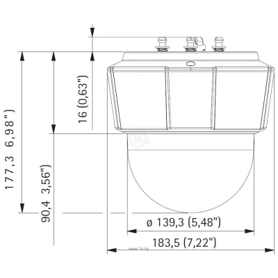 Axis P5532