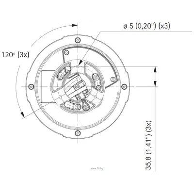 Axis P5532