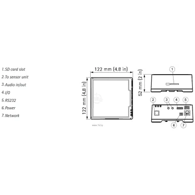 Axis P8535