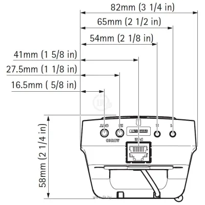 Axis Q1615