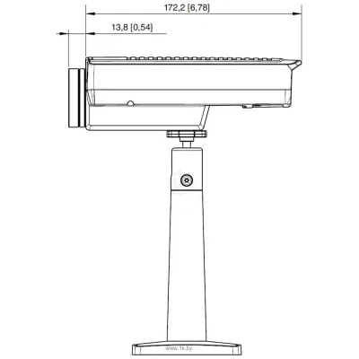 Axis Q1755