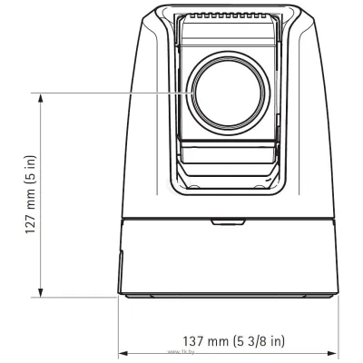 Axis V5914