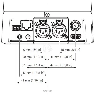 Axis V5914