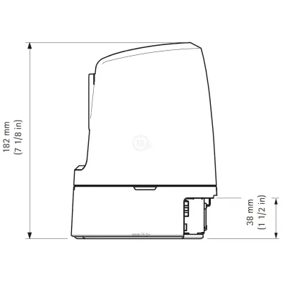 Axis V5915