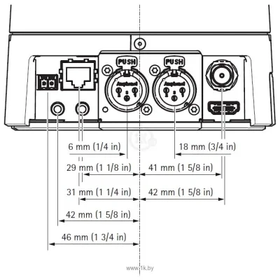 Axis V5915